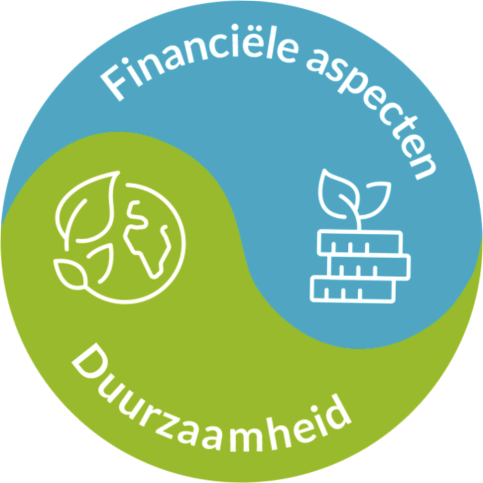 Financiën versus duurzaamheid